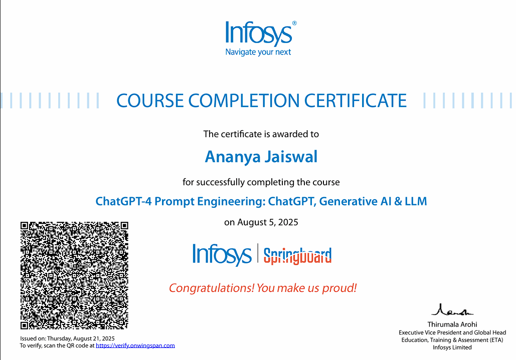 LLM Prompt Engineering